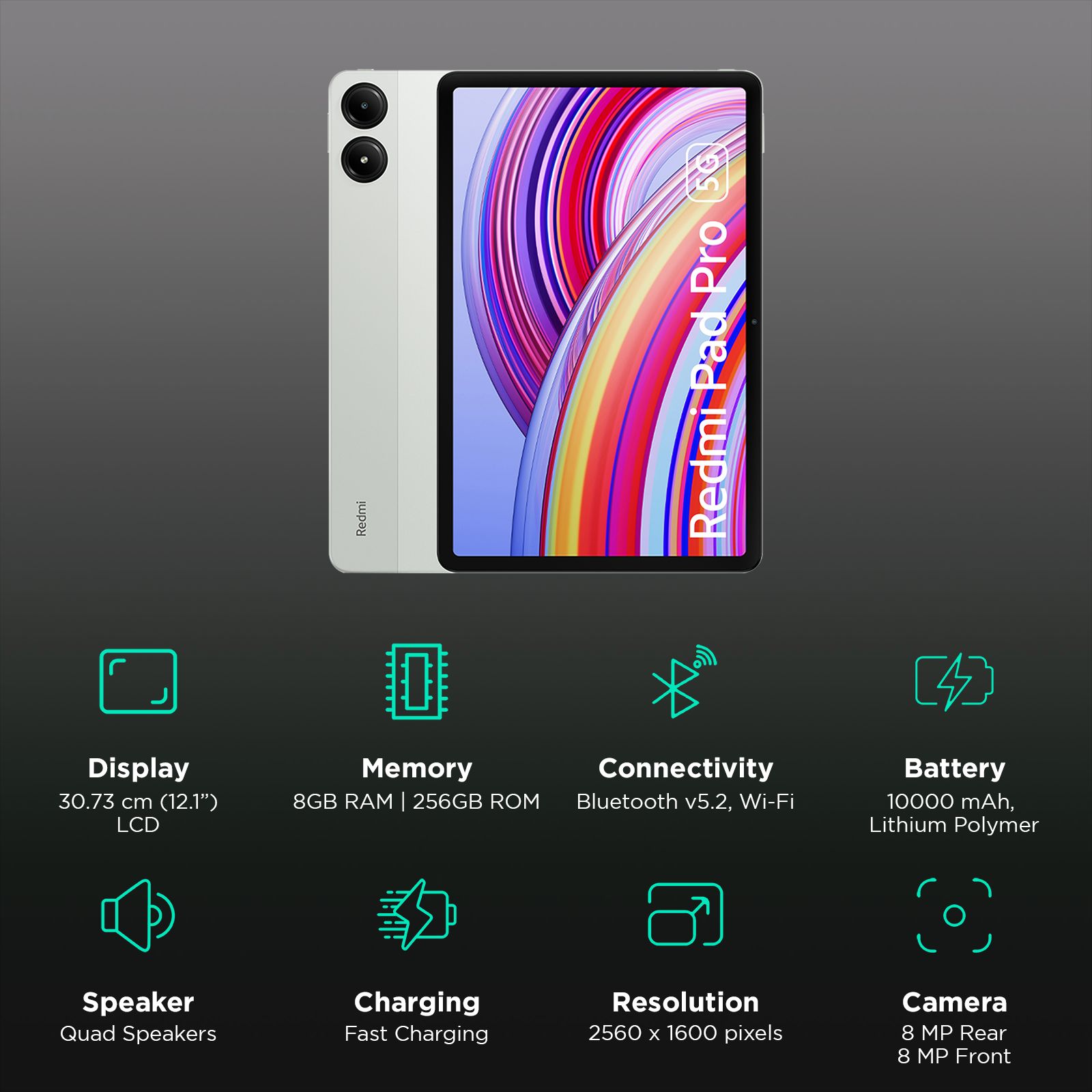 Redmi Pad Pro Mint Green 8GB/128GB　ケース付き Xiaomi Redmi Pad Pro 8/256Gb Mint Green